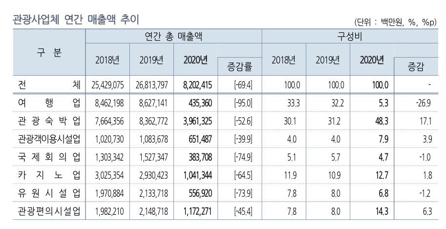 뉴스 사진